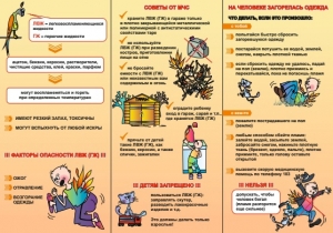 Детские шалости и горючие жидкости