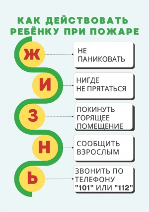 Кухня – место повышенного внимания!